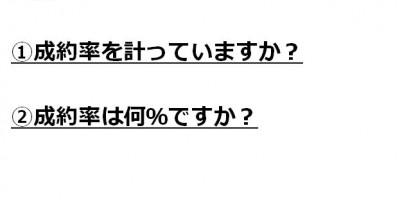 クロージング決定率(成約率)