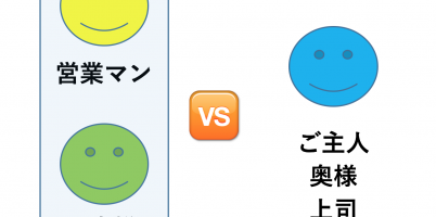決裁権者が別