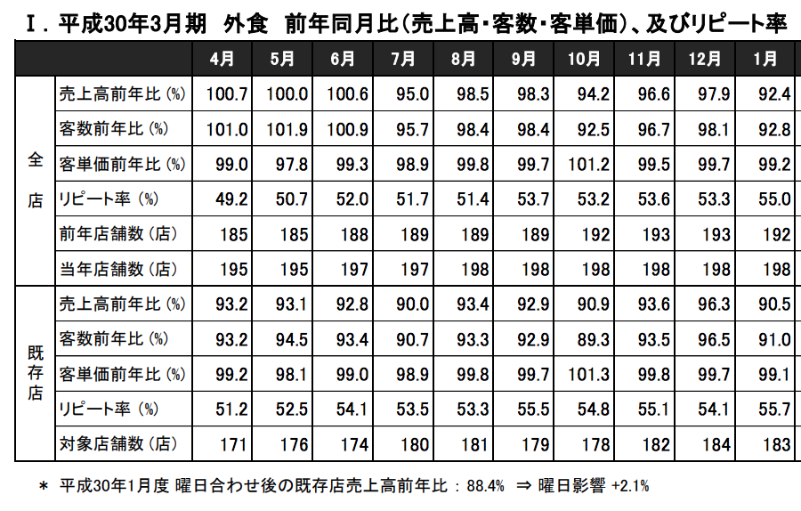 ストーリーとしての競争戦略 楠木建著 とは 日本一分かりやすく解説 営業セミナー ミリオンセールスアカデミー 加賀田裕之