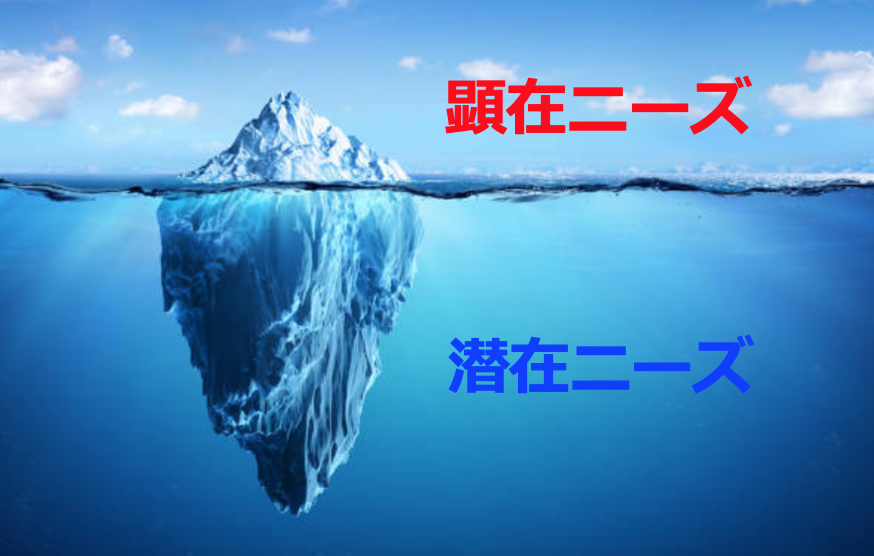 潜在ニーズ 顕在ニーズとは 潜在ニーズを刺激してバカ売れする方法 営業セミナー ミリオンセールスアカデミー 加賀田裕之