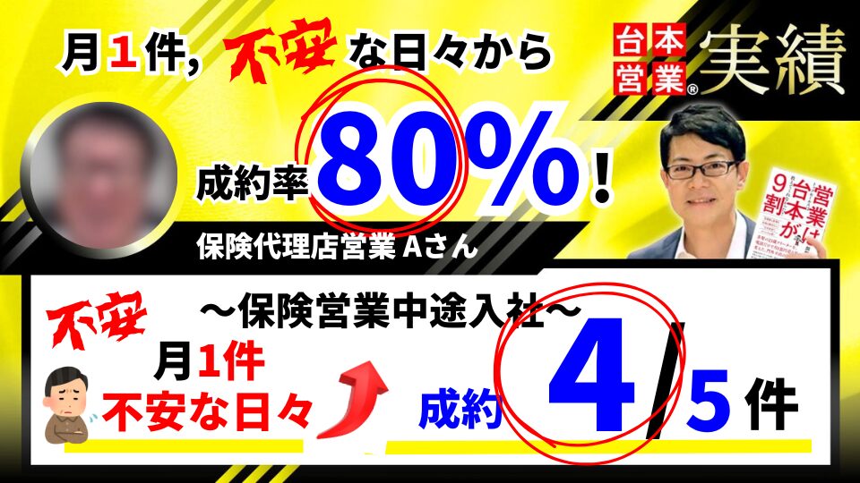 保険代理店営業Aさん