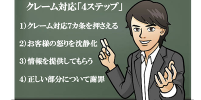 クレーム対応