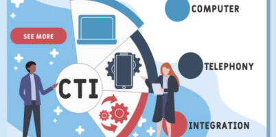 CTI,Computer Telephony Integration
