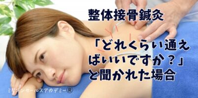 整体接骨鍼灸