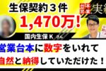 生保営業コツ