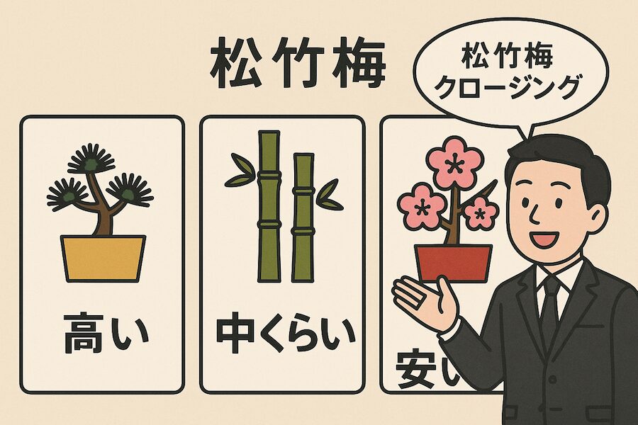 松竹梅クロージング