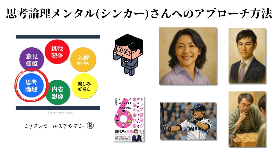 思考論理メンタル（シンカー）さん
