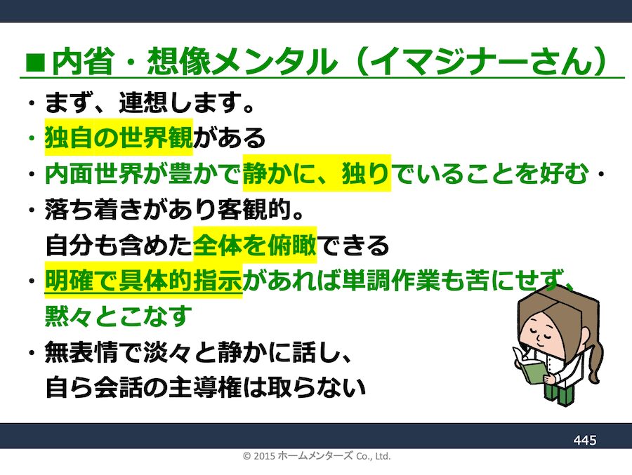 内省想像メンタル・イマジナー
