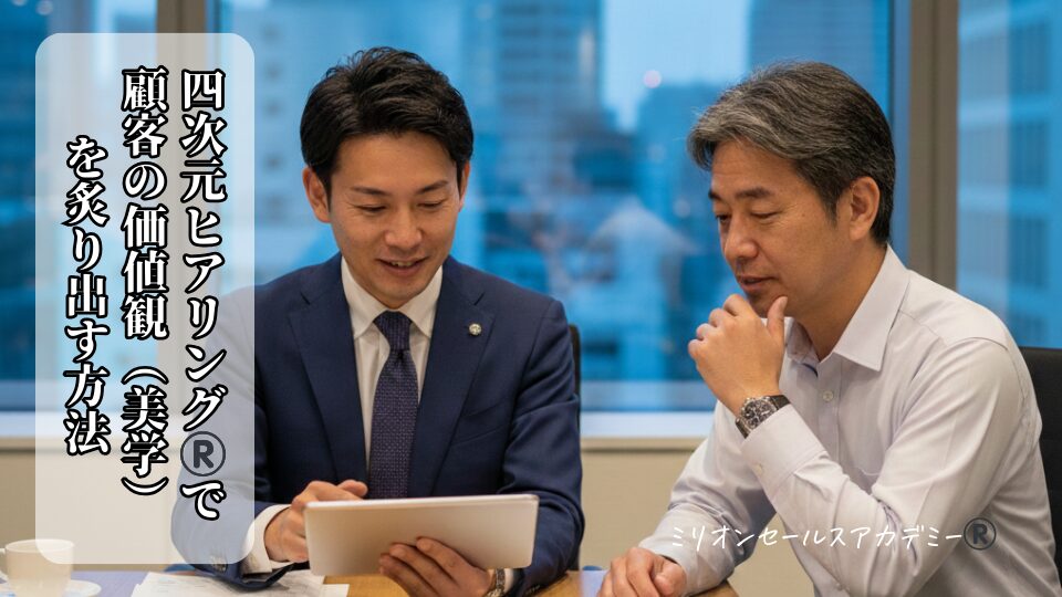 ４次元ヒアリング