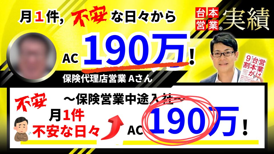 保険代理店営業Aさん