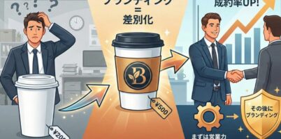 ブランディング