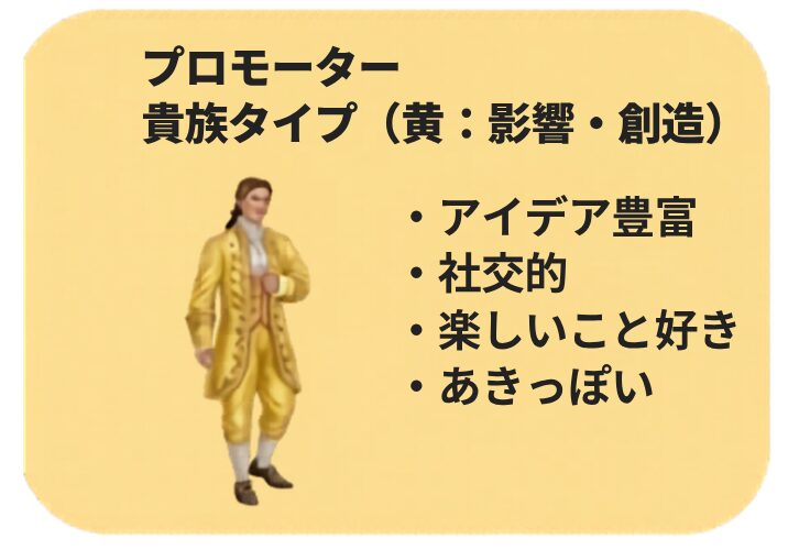 プロモーター