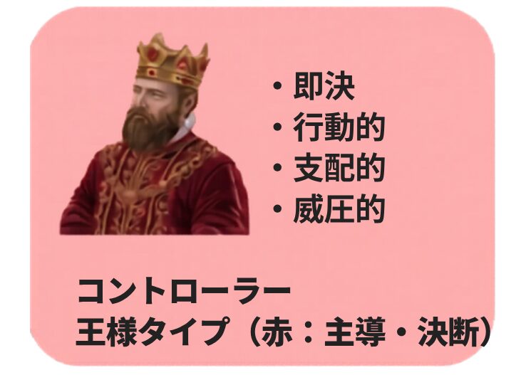 コントローラー