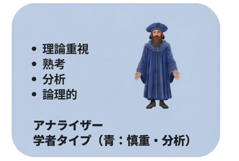 アナライザー