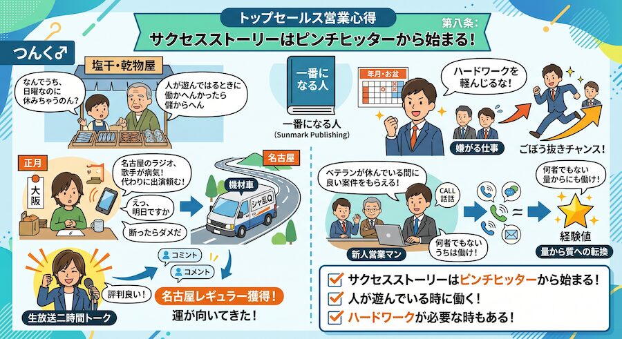 つんくさん