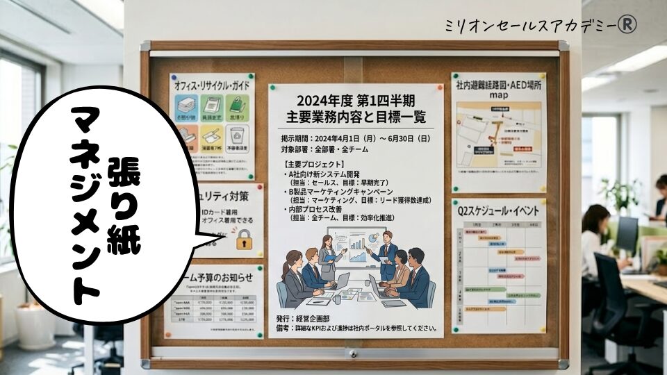 営業会議設計運営