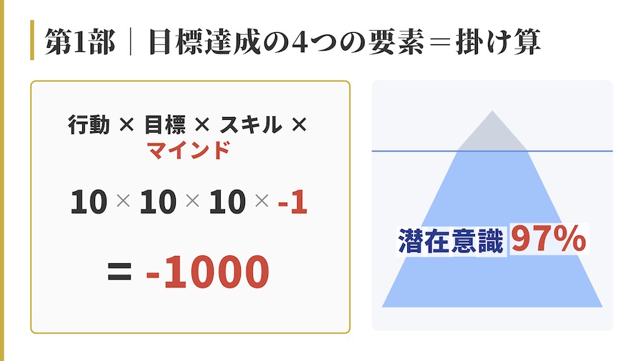ポジティブチェンジシンキング®️