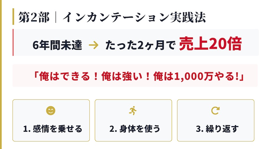 ポジティブチェンジシンキング®️