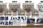 閾値