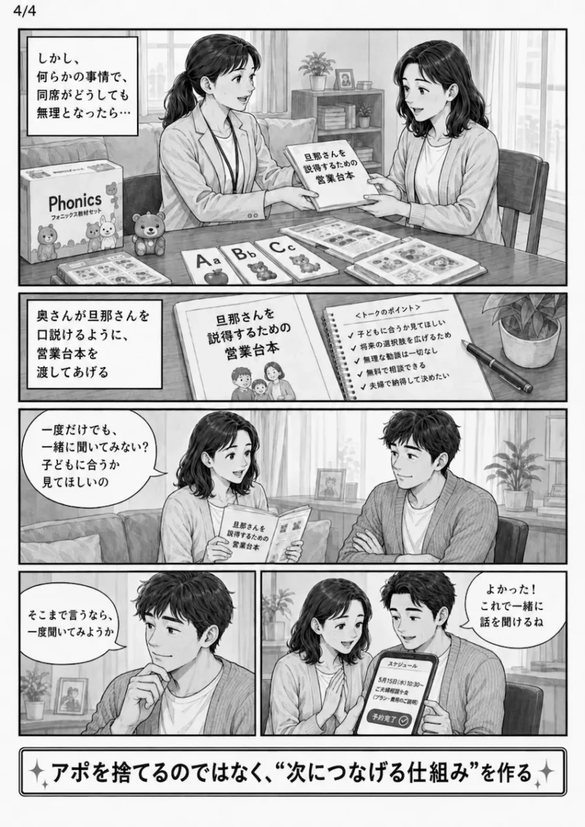旦那に聞いてみないと