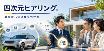 ４次元ヒアリング®️の具体的ケーススタディ