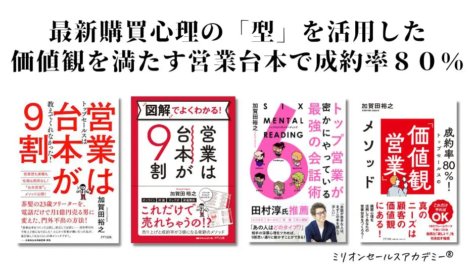 営業マンは「お願い」するな！（加賀田晃 著）の読みどころ 営業台本