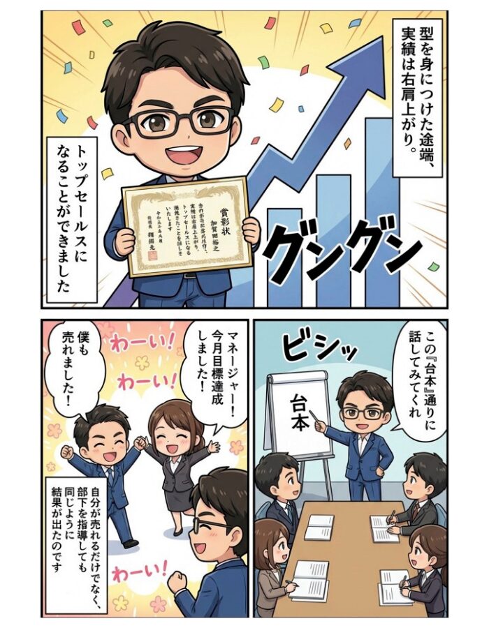 営業は台本が９割