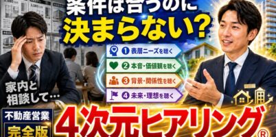 ４次元ヒアリング