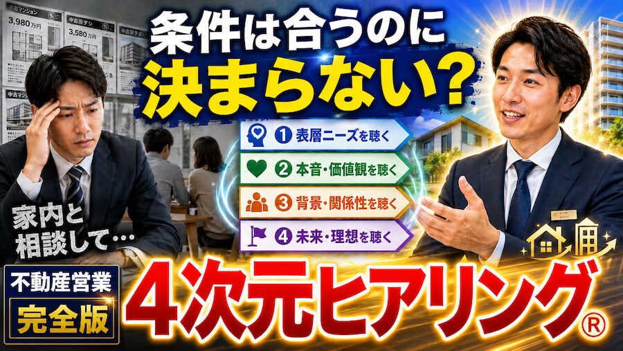 4次元ヒアリング