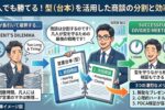 営業の分割